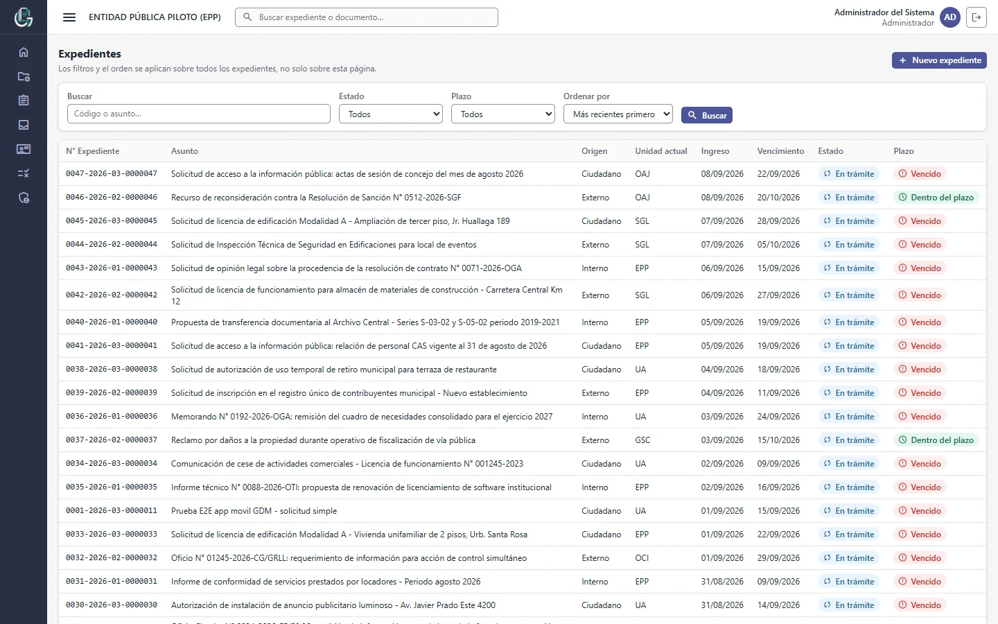 GDM — Expedientes con semáforo de plazo